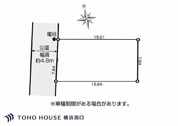 土地図面