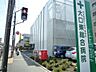 周辺：大口東総合病院