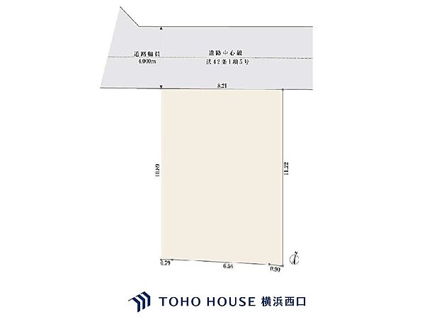土地図面