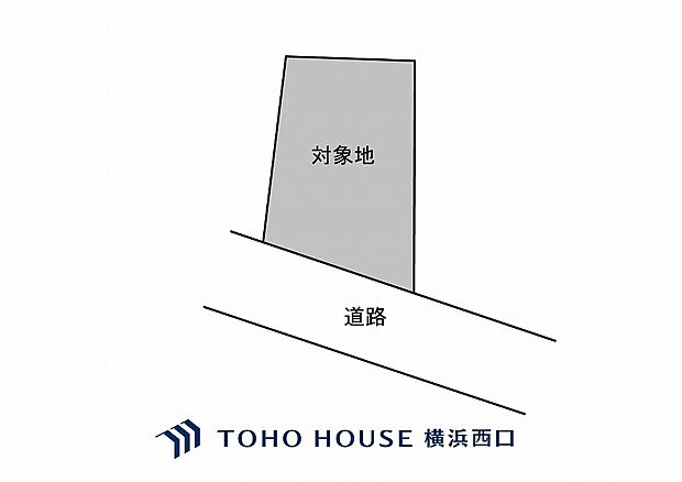 土地図面