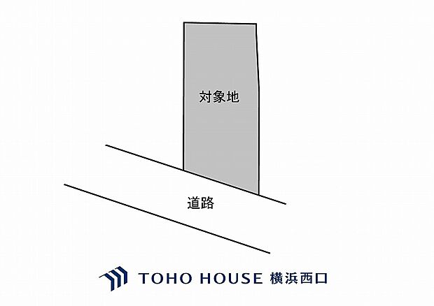 土地図面