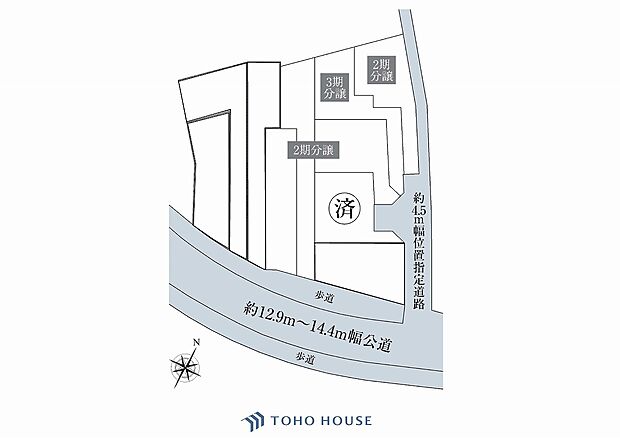 土地図面