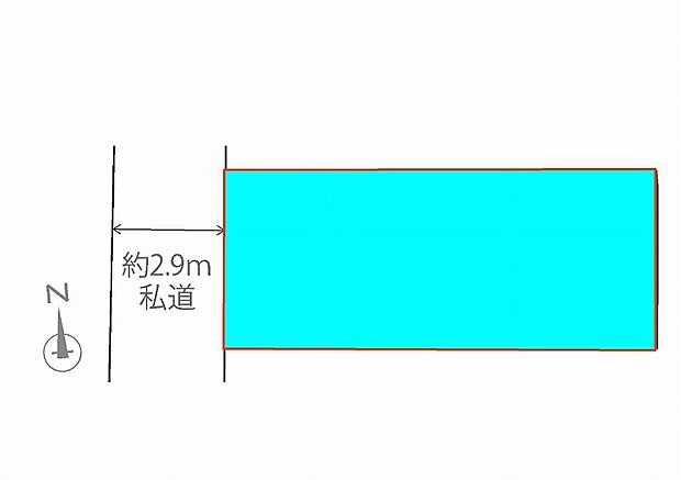 土地図面