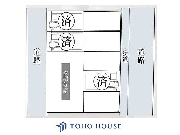 土地図面
