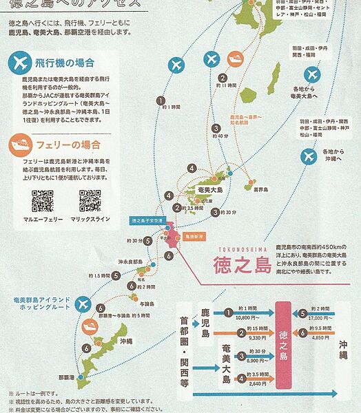 徳之島