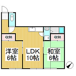 ローレンス宮崎 2LDKの間取図画像