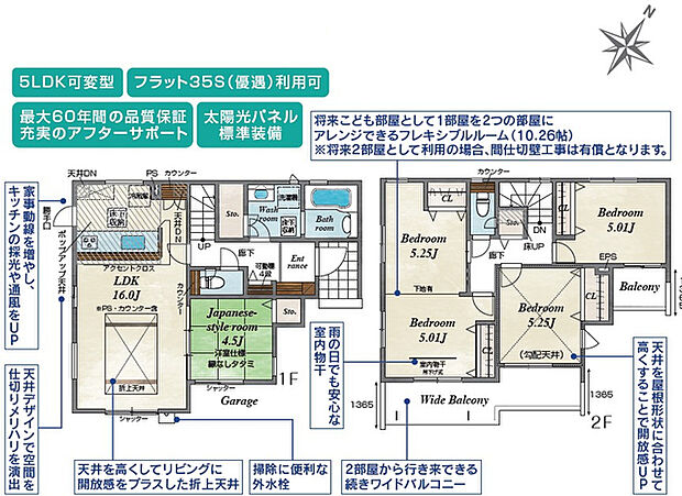 【1号棟】4（5）LDK