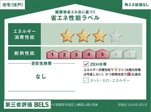 省エネ性能ラベル 1号棟 再エネ設備なし エネルギー消費性能3 断熱性能5 目安光熱費 なし ZEH水準