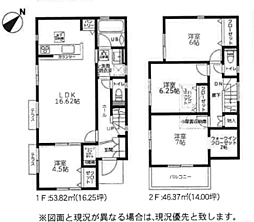 神奈川県相模原市中央区田名3169-1付近