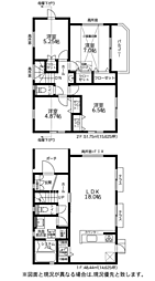 東京都町田市高ヶ坂７丁目16-2付近