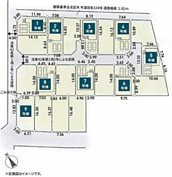 神奈川県相模原市中央区田名2645-2付近
