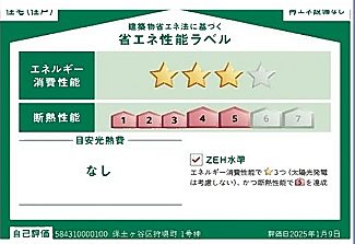省エネ性能ラベル