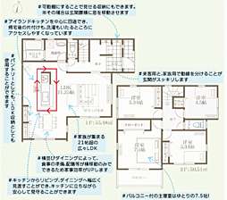 東京都町田市玉川学園１丁目10-5