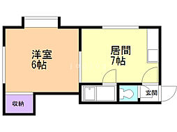 サウスヒルズ清田 2階/201