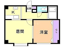 間取図画像 1LDK