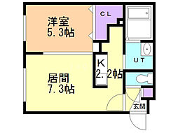 FLOSPROVAHiragishi 1LDKの間取図画像