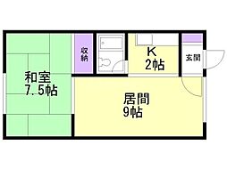 ハイツリバーサイド 1LDKの間取図画像