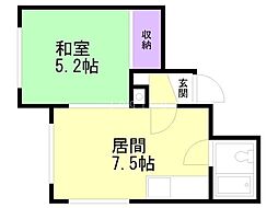 スカイハイツ 2階