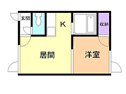 Ｍ．Ｉ．Ｃ．Ｎ　ハウス 2階