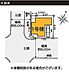 その他：〜サンケイ商事にお任せください〜当社は地元密着型　お客様のご要望・期待にお応えします。