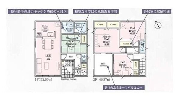 間取り：323000512216