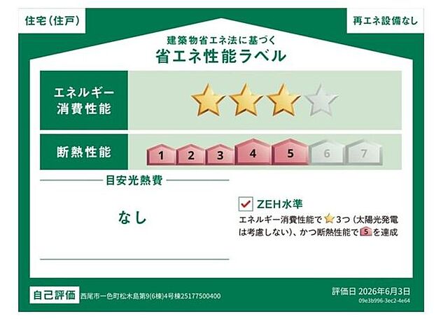 省エネ性能ラベル
