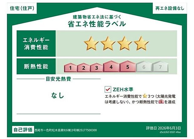 省エネ性能ラベル