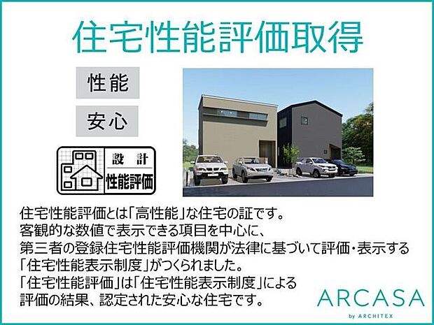 住宅性能評価とは「高性能」な住宅の証です。「住宅性能表示制度」による評価の結果、認定された安心な住宅です。