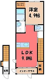 ネオ・プレミアム B 2階