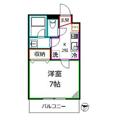物件の間取り