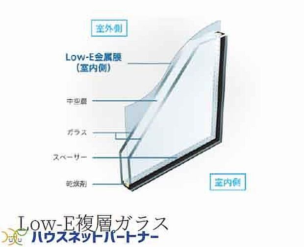 優れた断熱性能を発揮する高性能複層ガラスを採用しています。  