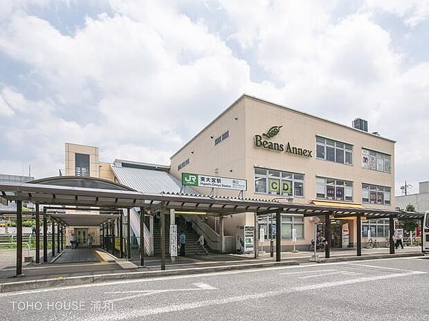 周辺環境-駅(1520m)東大宮駅