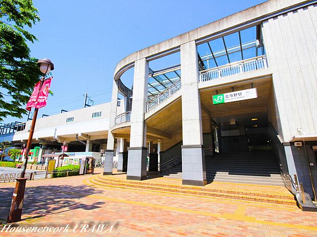 周辺環境-駅(870m)北与野駅