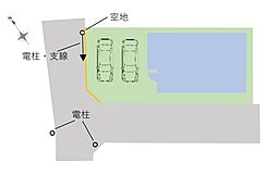 埼玉県ふじみ野市北野１丁目