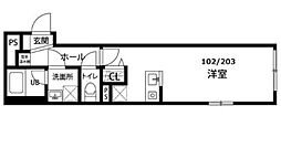 錦糸町駅 8.1万円