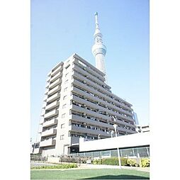 パークサイド業平