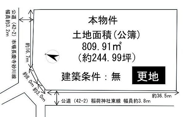 地形図です