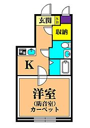 ラシクラス西大井 1Kの間取図画像