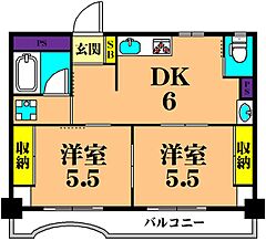 物件の間取り