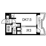 札幌ビオス館のイメージ