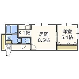 グランディール南十条 1階