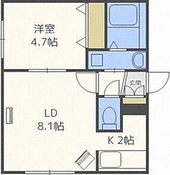 札幌市営東西線 白石駅 徒歩6分