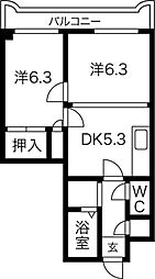 JR函館本線 手稲駅 徒歩6分