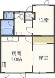 札幌市営東西線 発寒南駅 徒歩25分