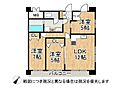 センチュリー八尾南2階2,480万円