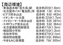 周辺施設の画像