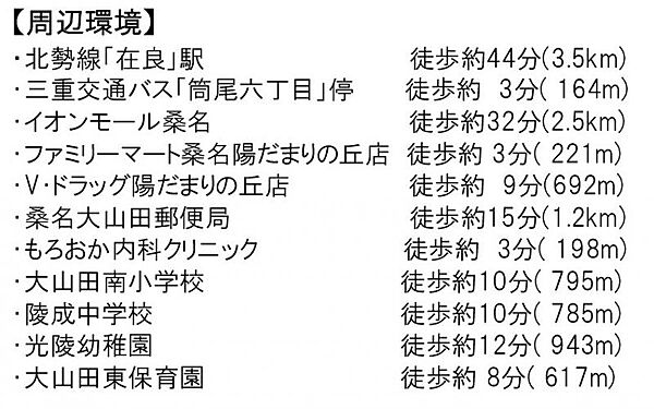 周辺