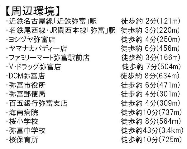 周辺