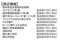 周辺施設の画像
