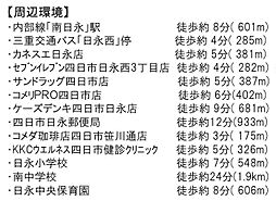 周辺施設の画像